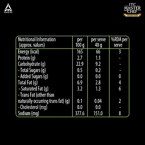 Itc Masterchef Classic Aloo Tikki 400 G
