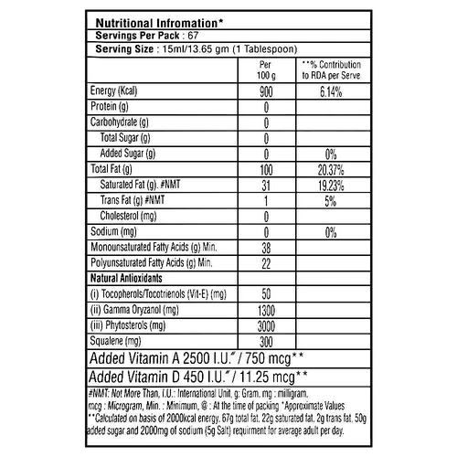 Energymax Rice Bran Oil 805 G Pp