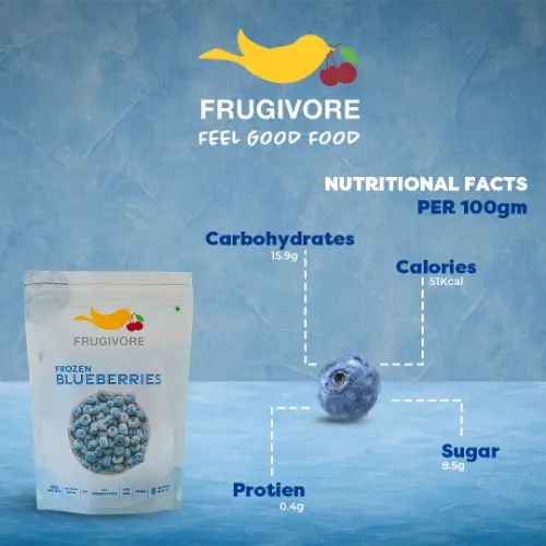 Frugivore Frozen Blueberries 1 Kg